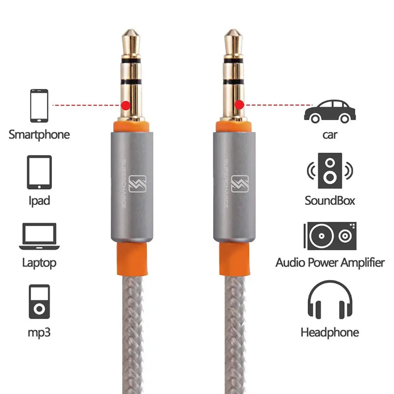 cable auxiliar detalles