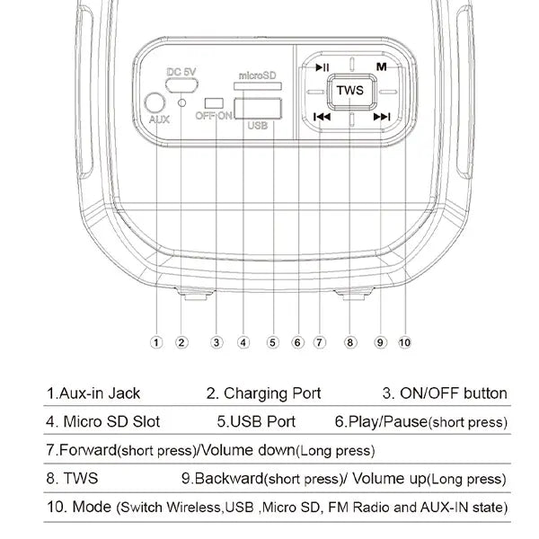 centro de control de altavoces vq-sp01
