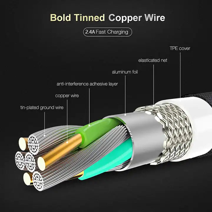 cable vquc-1707 con cobre dentro