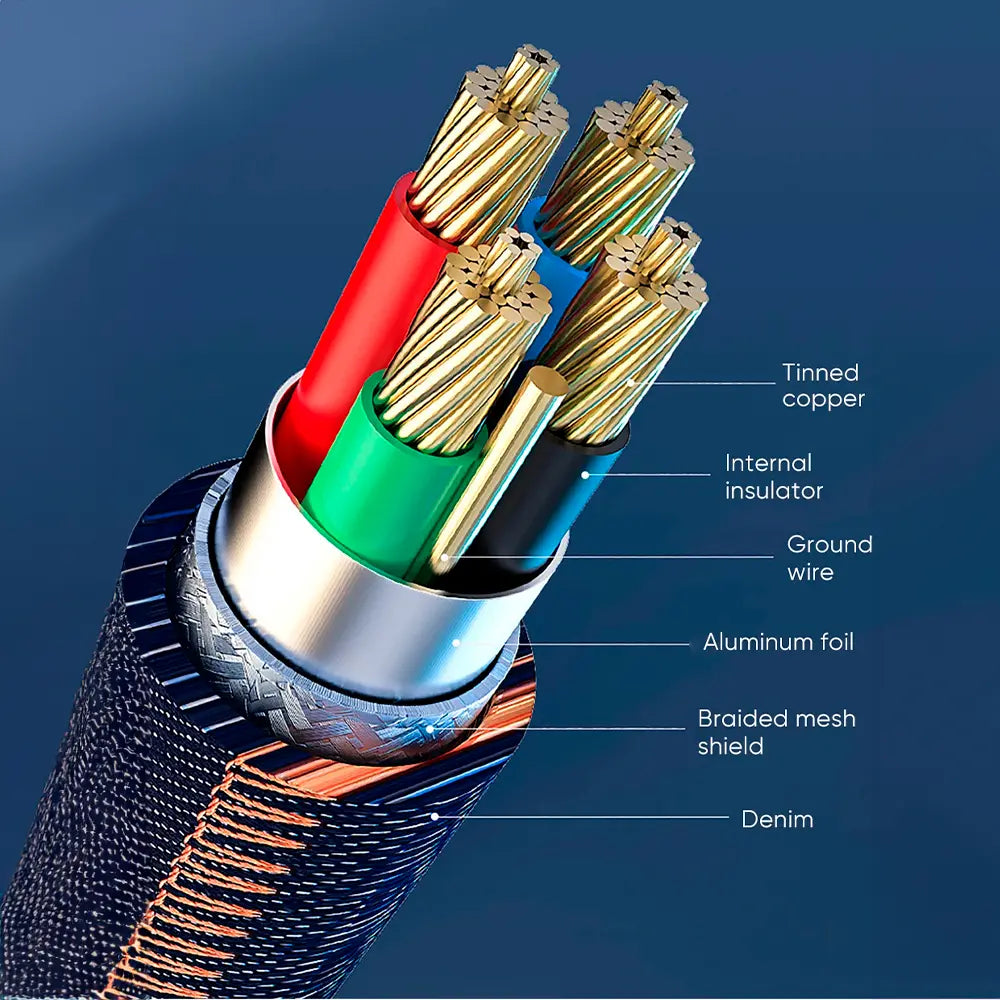 cobre y especificaciones internas PREMIUM del cable data VQ-D83