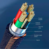cobre y especificaciones internas PREMIUM del cable data VQ-D83